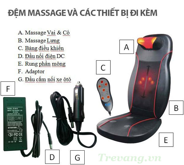 Đệm massage toàn thân Shachu SH898  và các thiết bị đi kèm