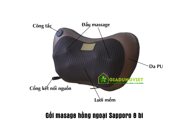 Hiệu quả trong việc giảm đau vai gáy của gối massage asano Hiệu quả trong việc giảm đau vai gáy của gối massage asano