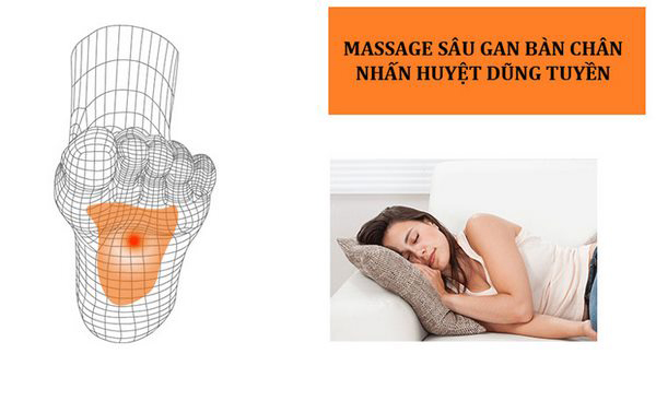 Máy massage chân Hàn Quốc TG – 730 mới mẻ