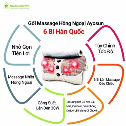 Gối massage hồng ngoại Ayosun 6 bi giá rẻ
