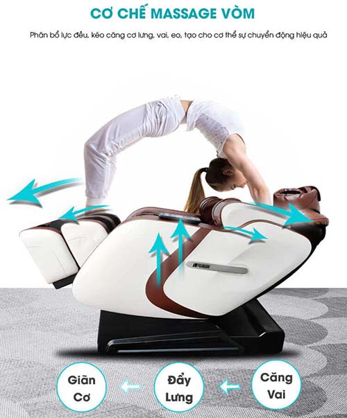 6 chức năng hiện đại của ghế massage fujima 777 2