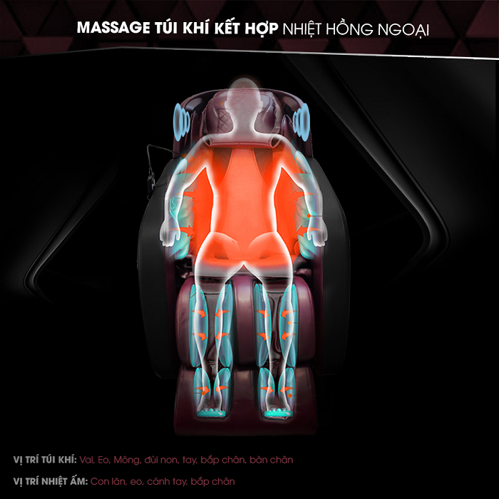 6 tiêu chí cao cấp đánh giá ghế massage shika đắt giá