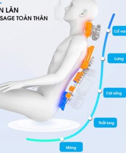 đệm massage OJUGU – GTK370 chính hãng