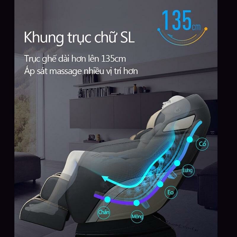 Ghế massage ITSU SU-180 trục massage S-L