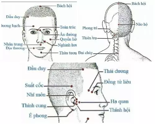 huyệt thái dương nằm ở đâu?