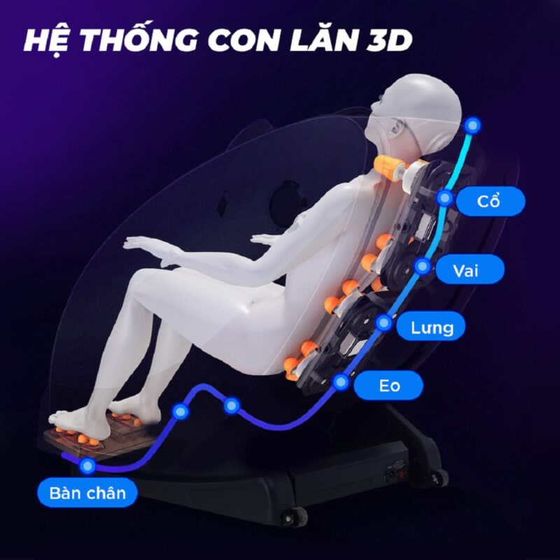 con lan massage cong nghe 3d 4d 5d 6d 1